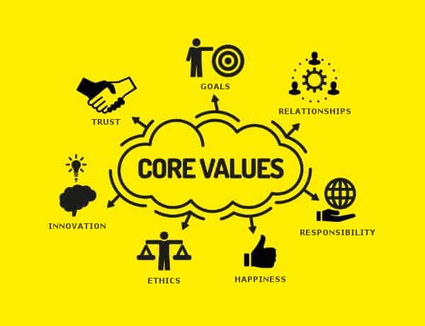 core values words therapy therapist hypnosis hypnotherapy hypnotherapist