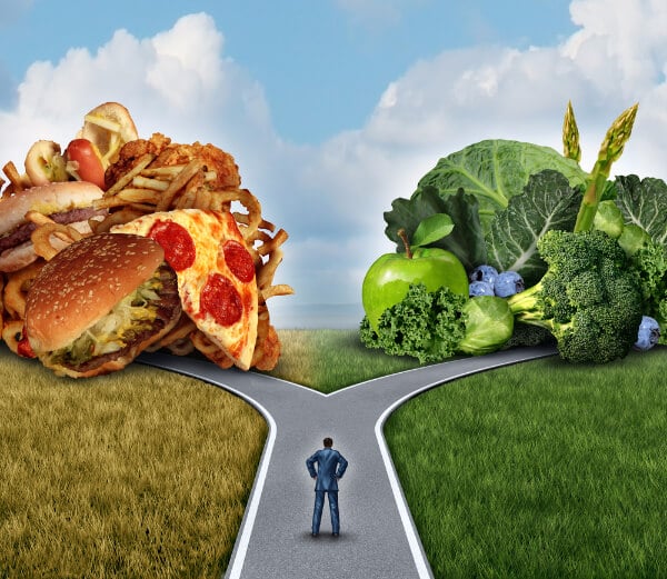 weight management choices