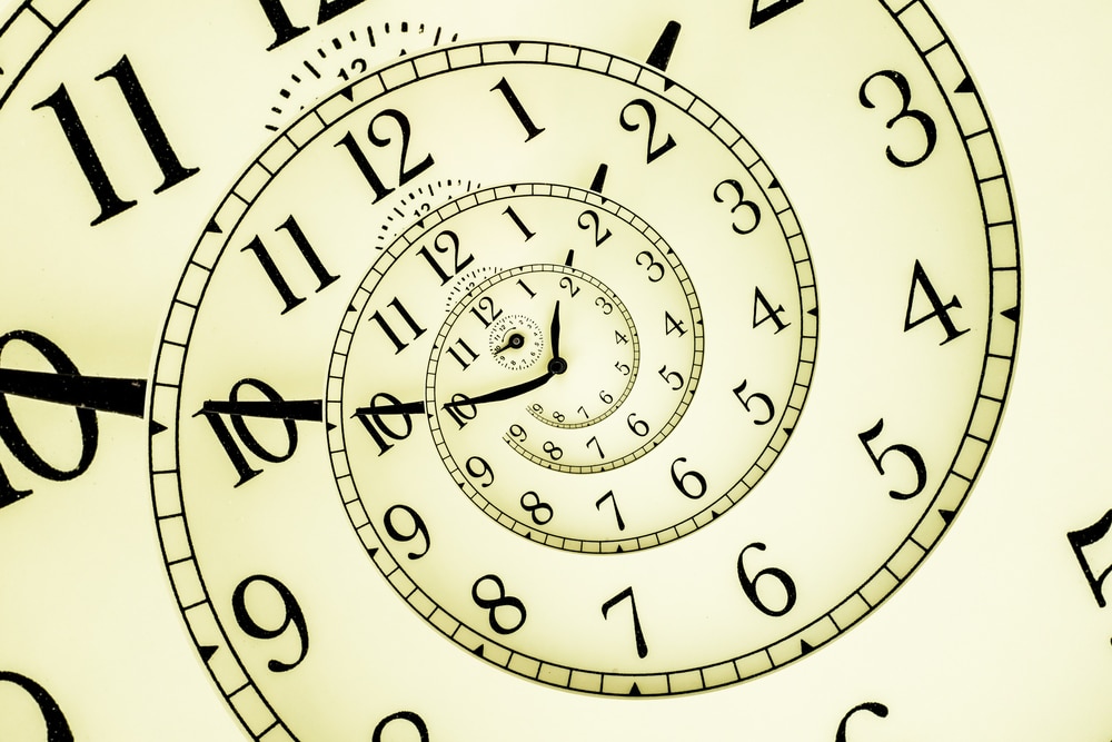 Belief change image of a clock, with a cream background and black numbers