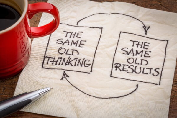 Resist change - a red coffee mug, a silver pen and a diagram showing text saying same old thinking, same old results