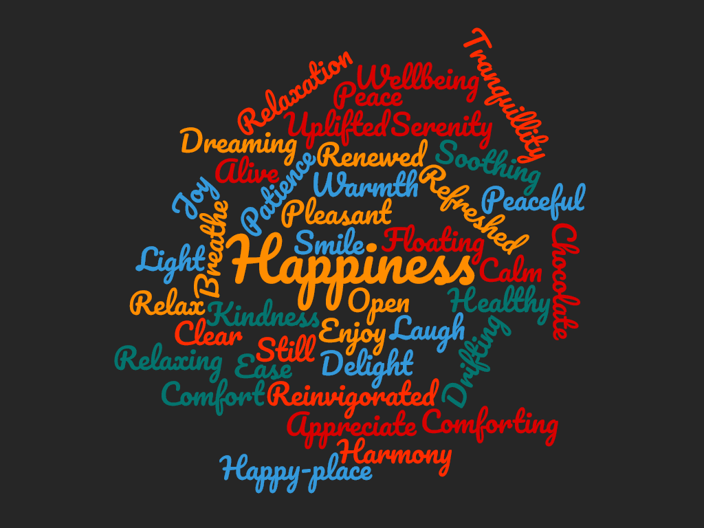 positive word cloud self hypnosis auto suggestion